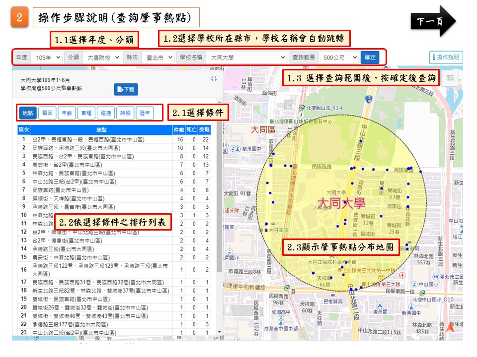 學校周邊熱點 道安資訊查詢網